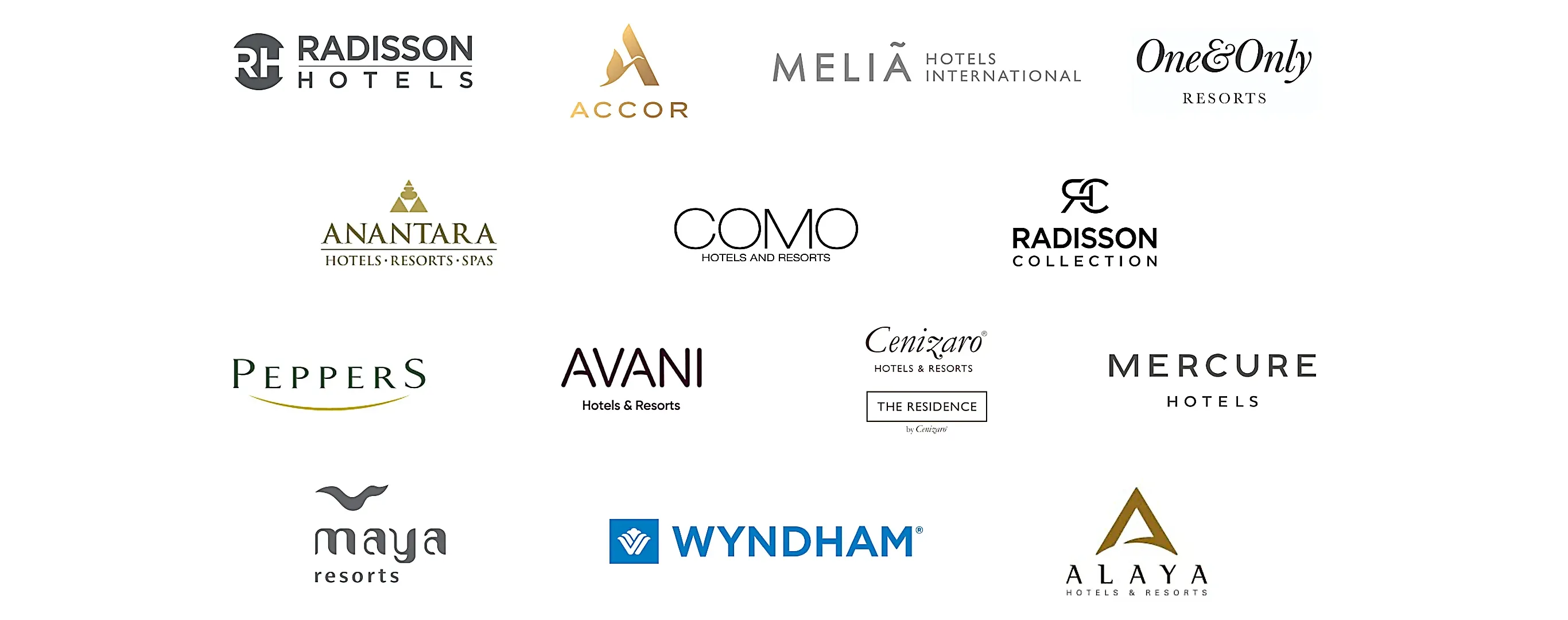 Nettify hotel clients