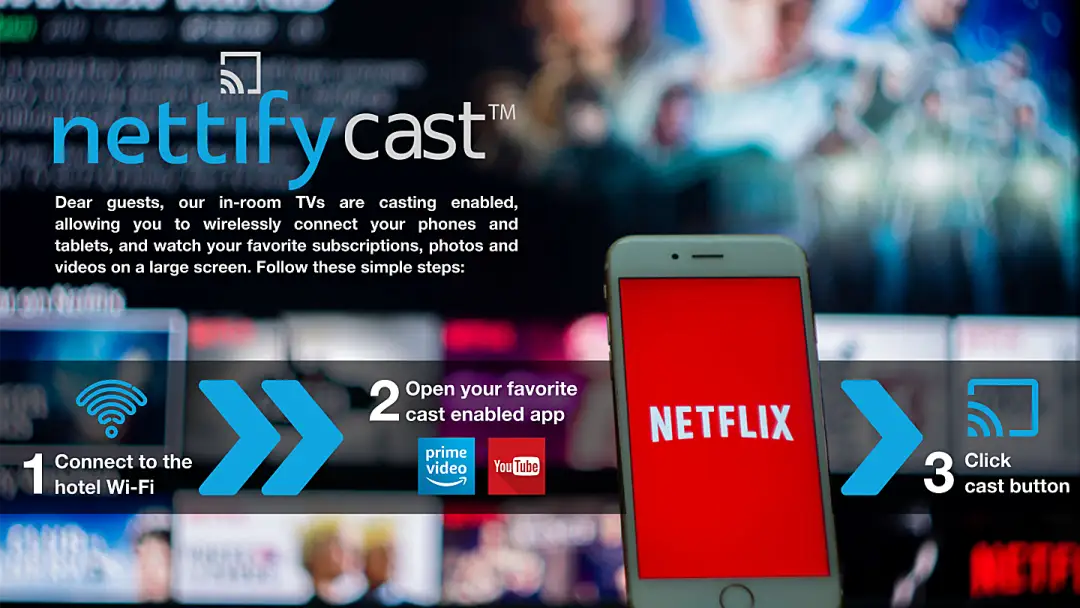 Casting solutions for hotels How to